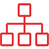 Capacidade de teste de durabilidade estrutural